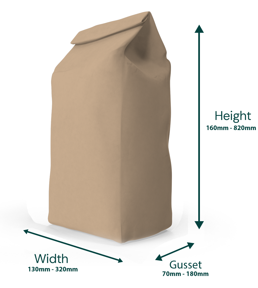 Dimensions Sugar
